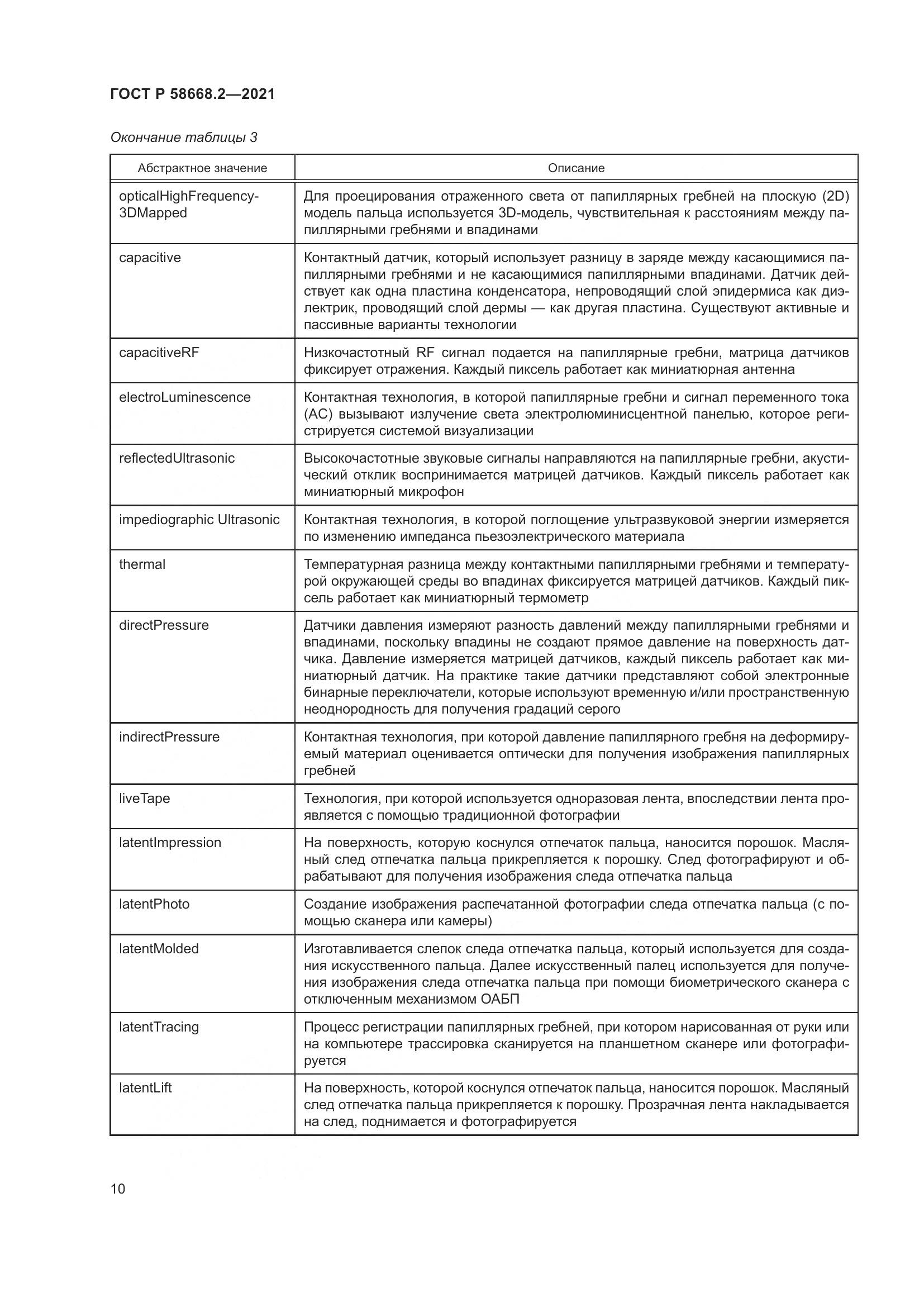ГОСТ Р  58668.2-2021, страница 15