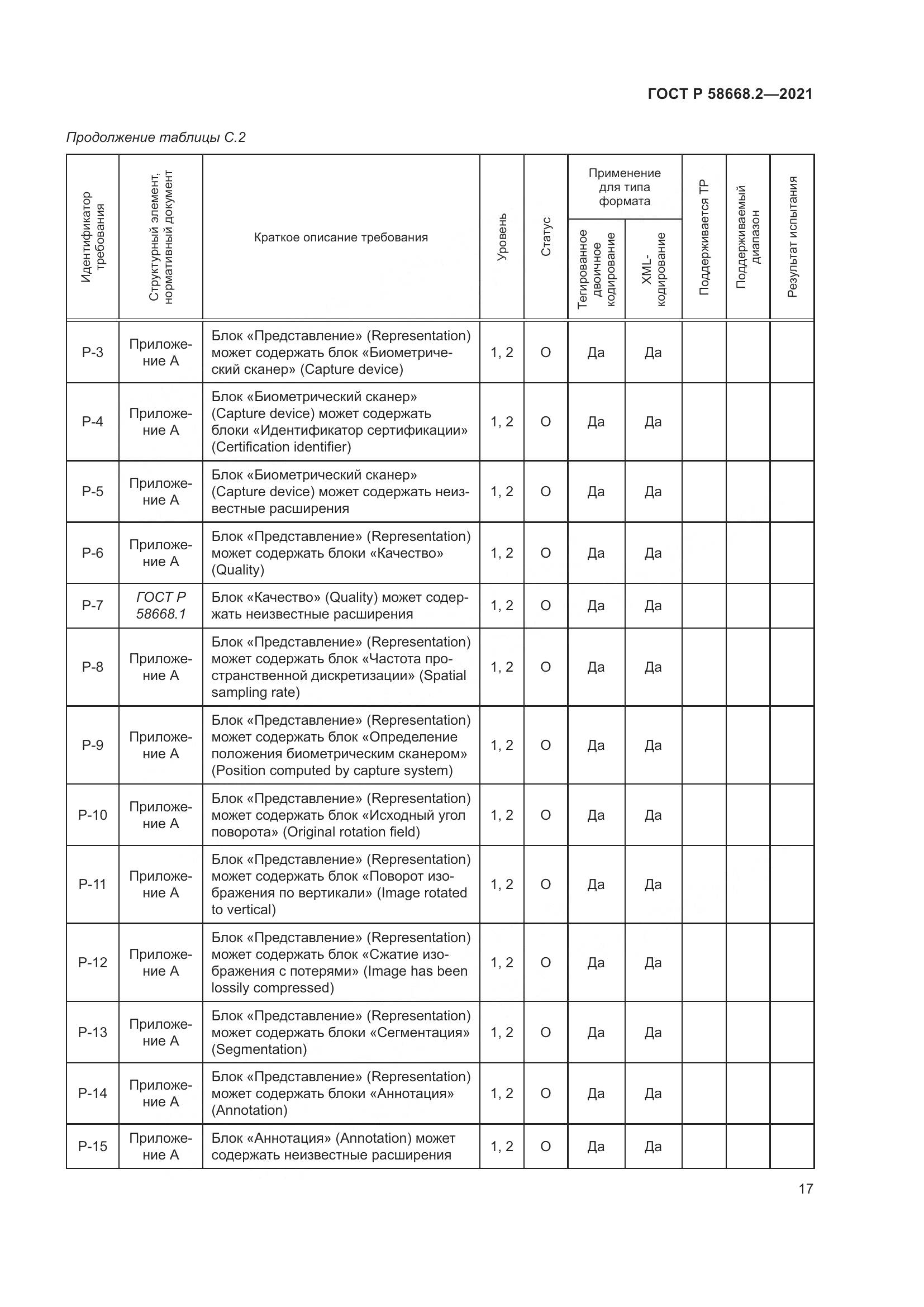 ГОСТ Р  58668.2-2021, страница 22