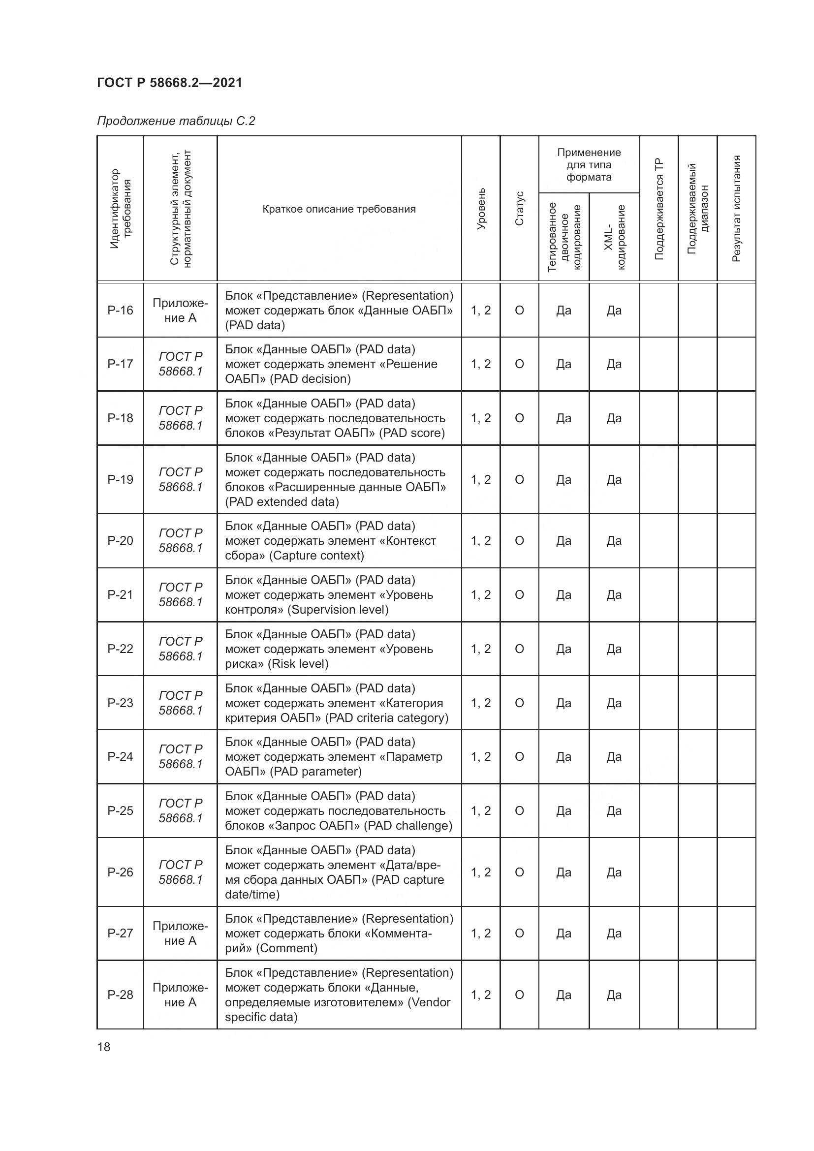 ГОСТ Р  58668.2-2021, страница 23