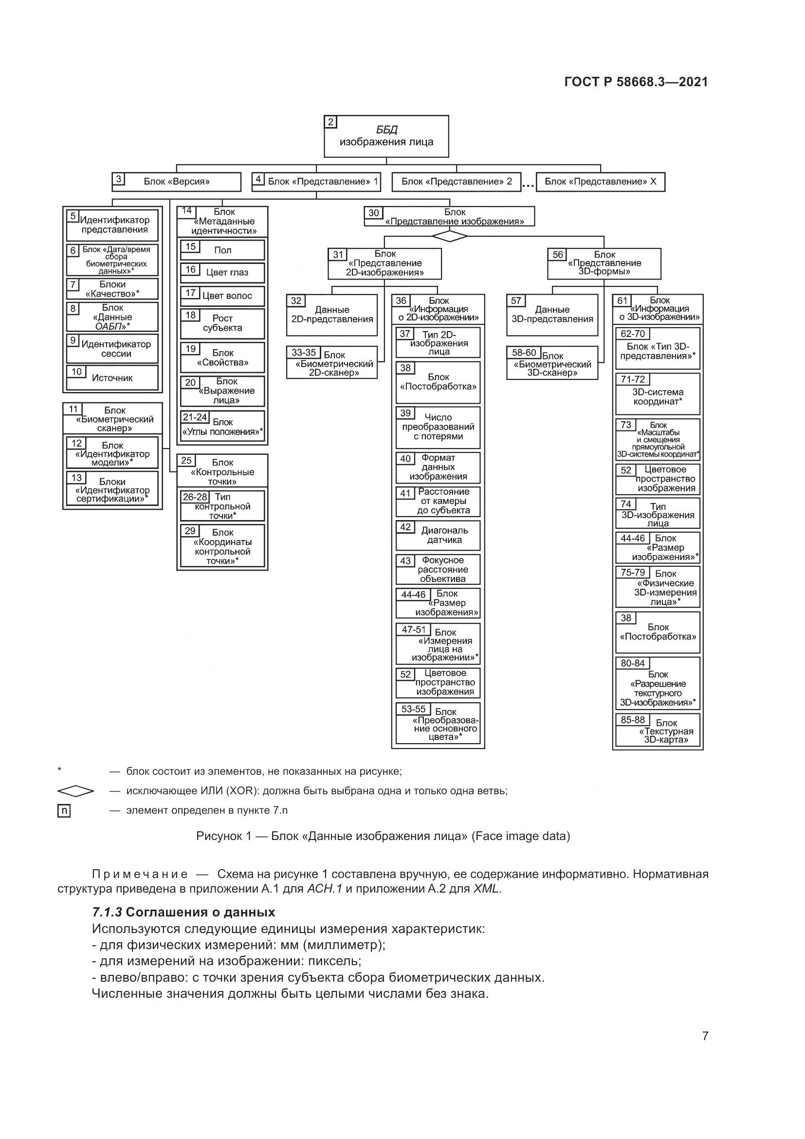 ГОСТ Р  58668.3-2021, страница 14