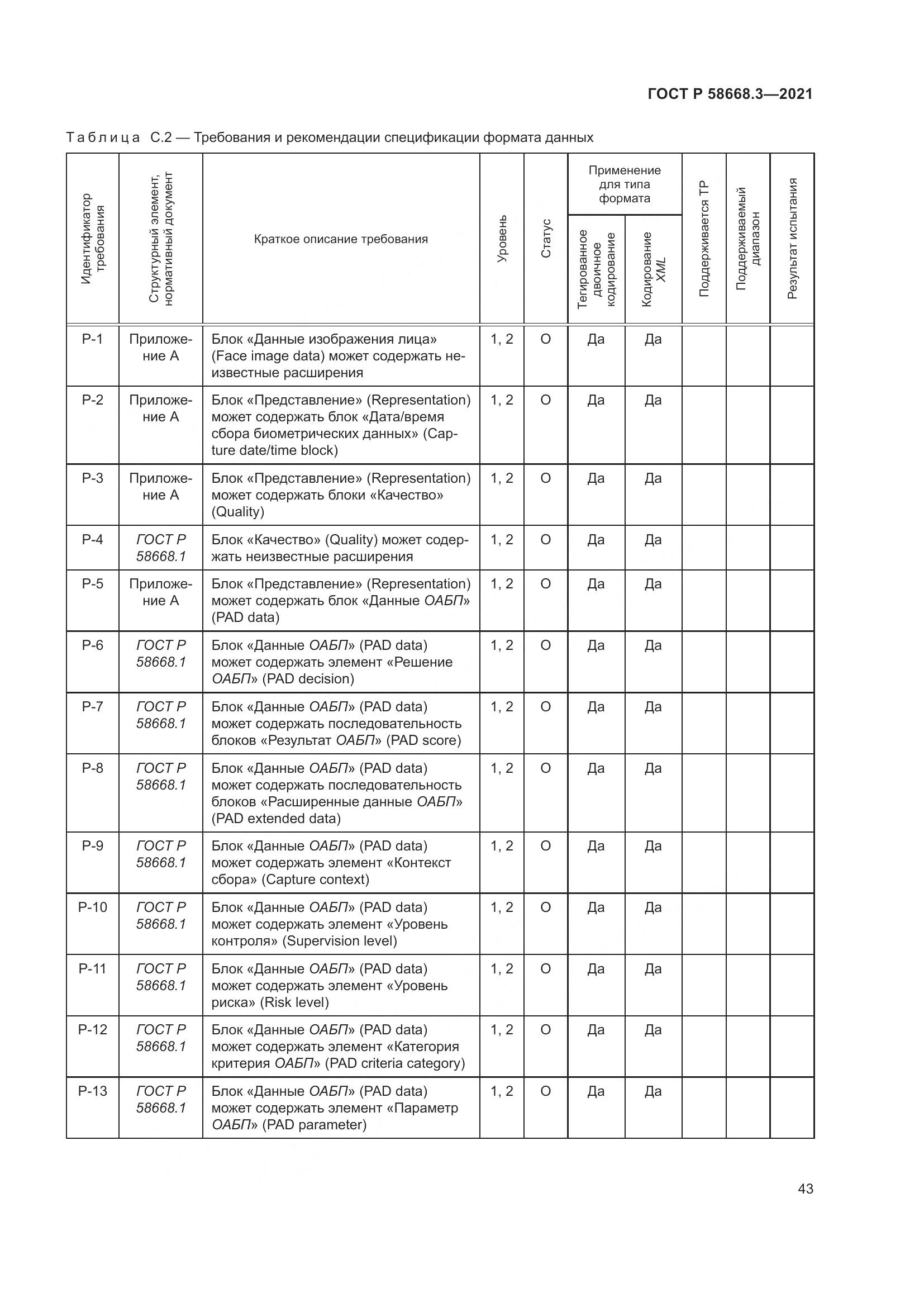 ГОСТ Р  58668.3-2021, страница 50