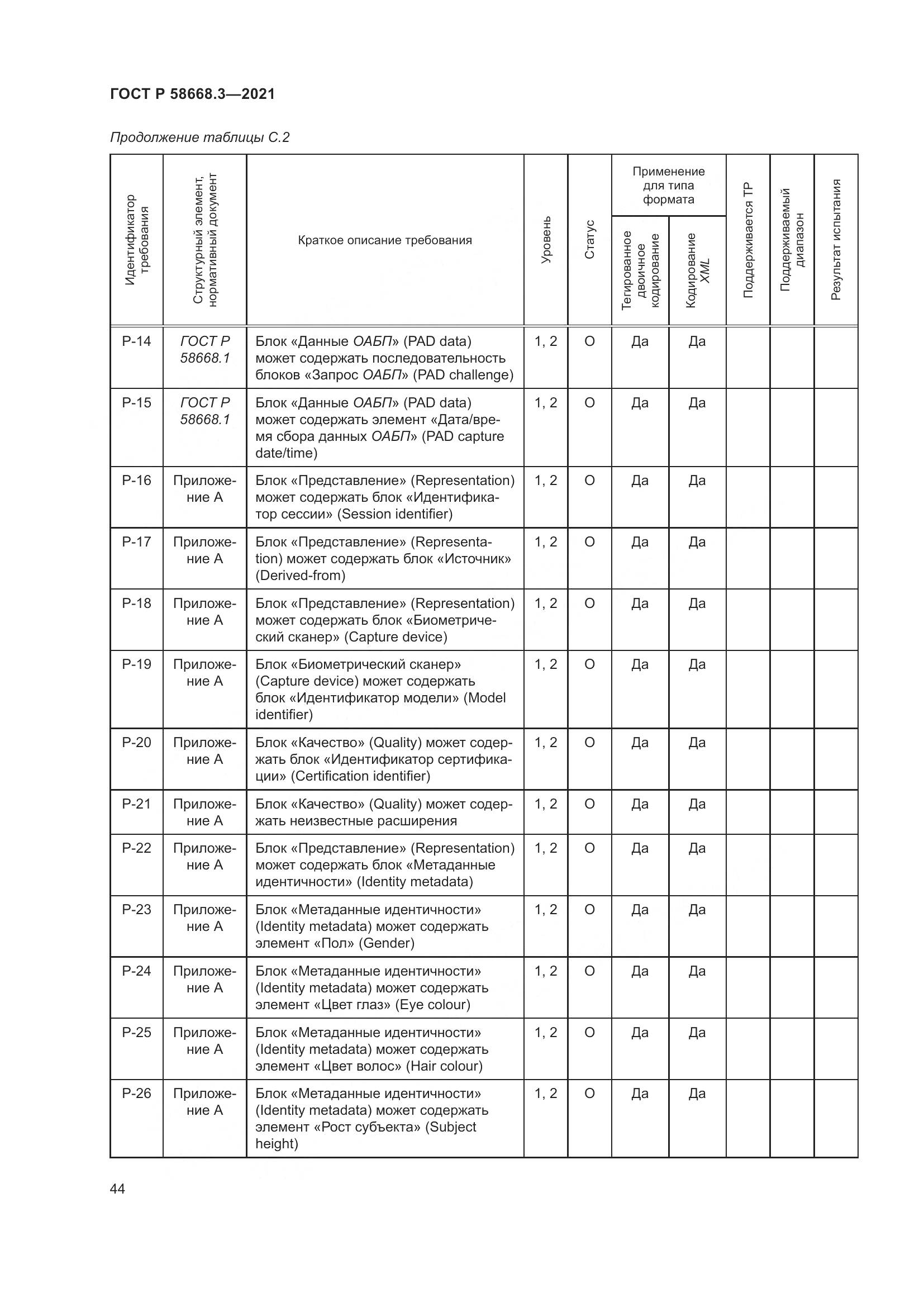 ГОСТ Р  58668.3-2021, страница 51