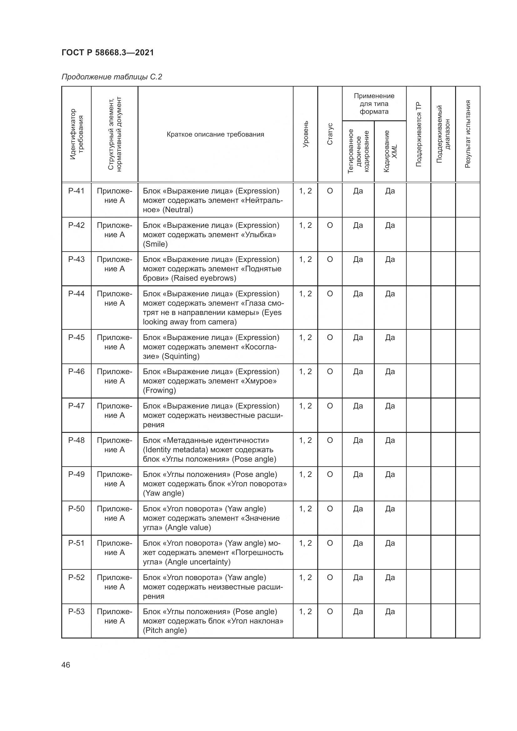 ГОСТ Р  58668.3-2021, страница 53