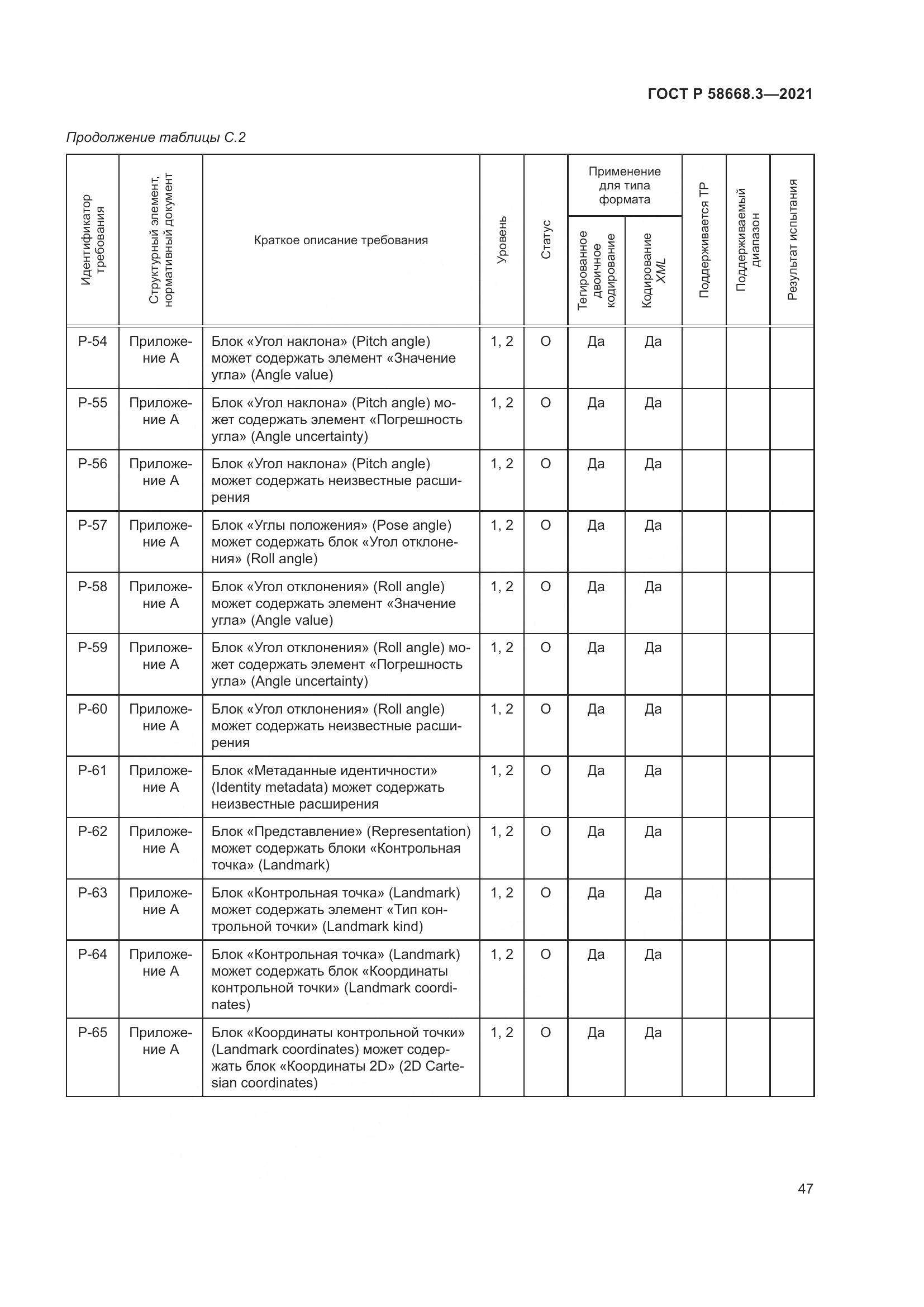ГОСТ Р  58668.3-2021, страница 54