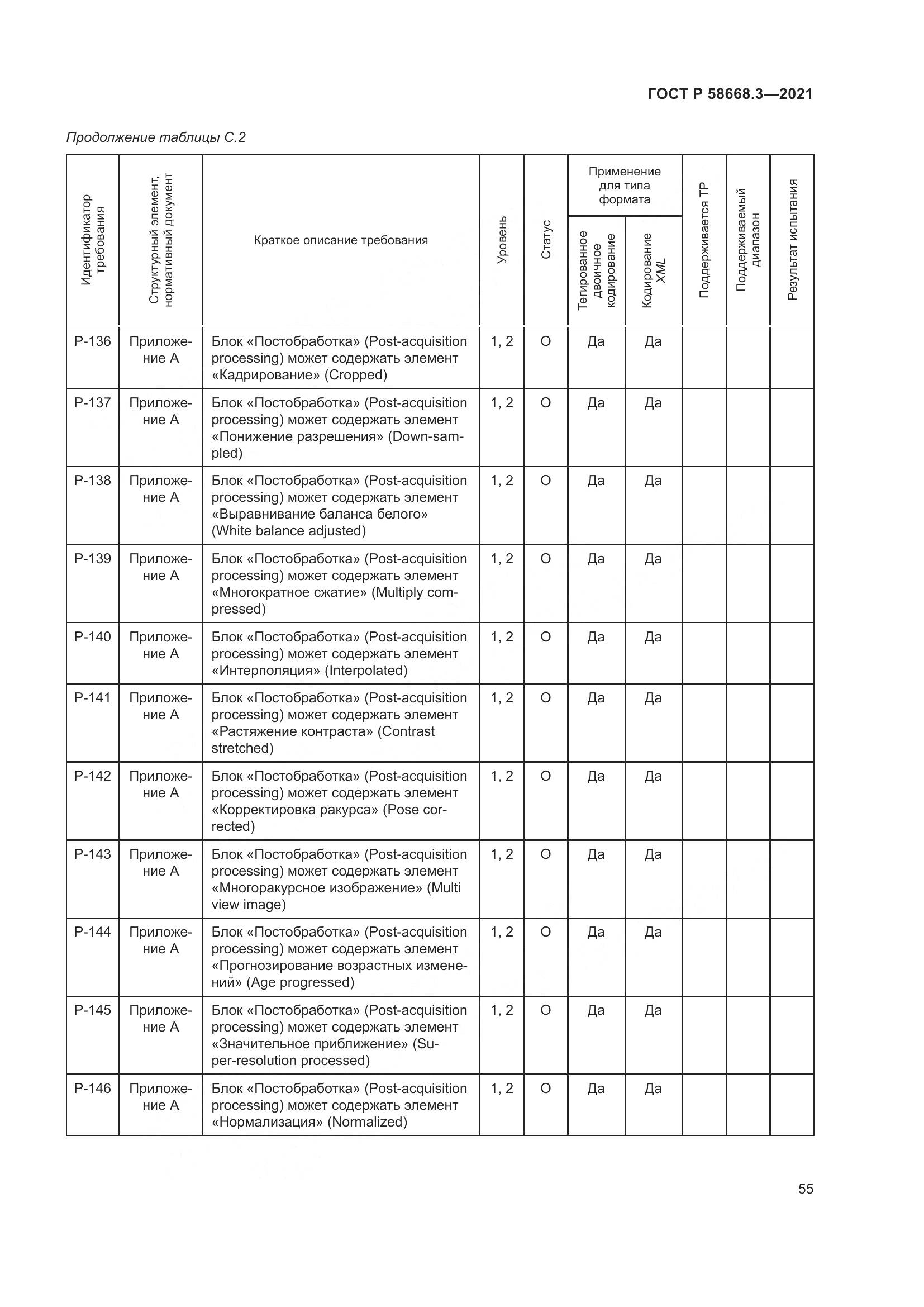 ГОСТ Р  58668.3-2021, страница 62