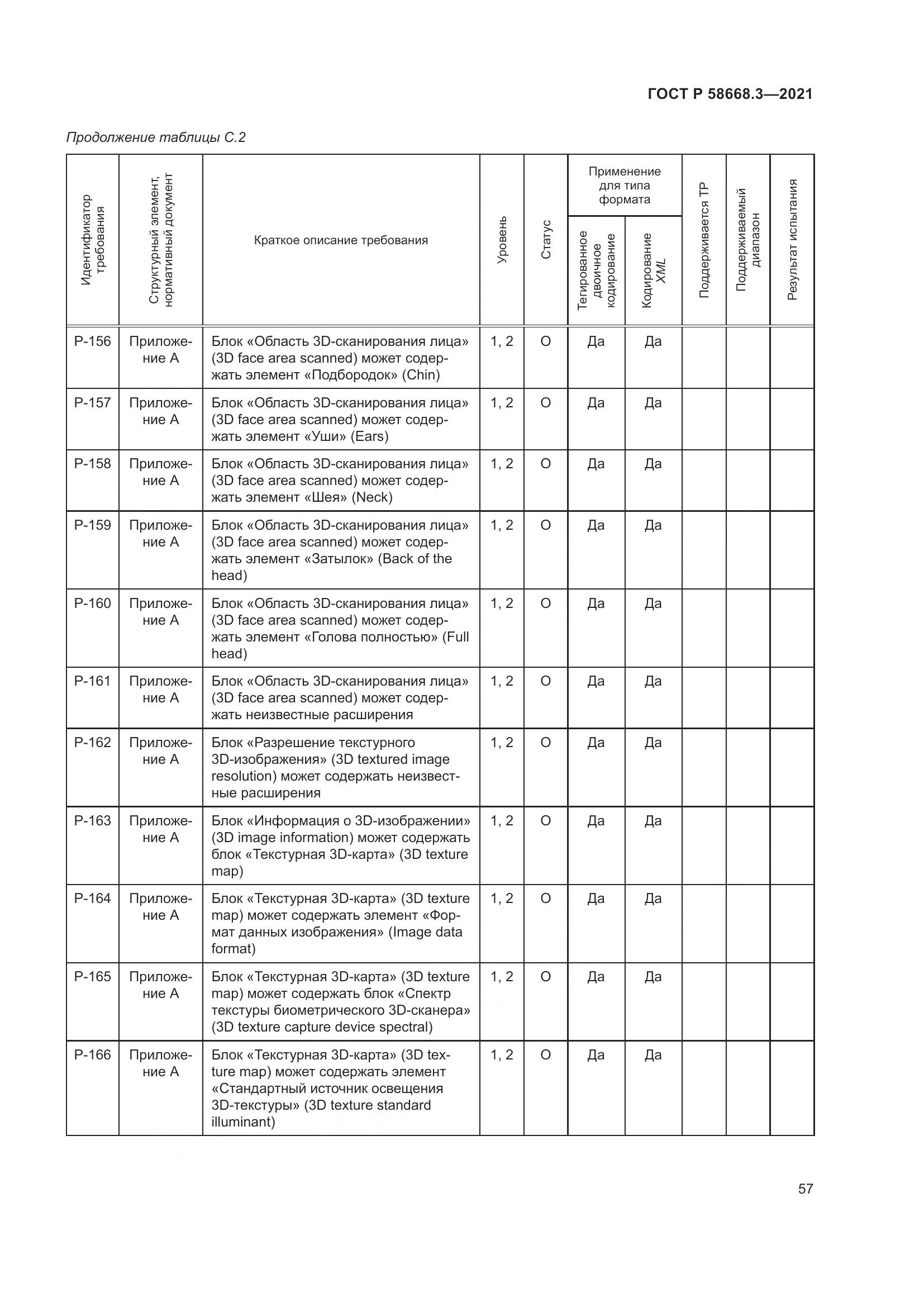 ГОСТ Р  58668.3-2021, страница 64