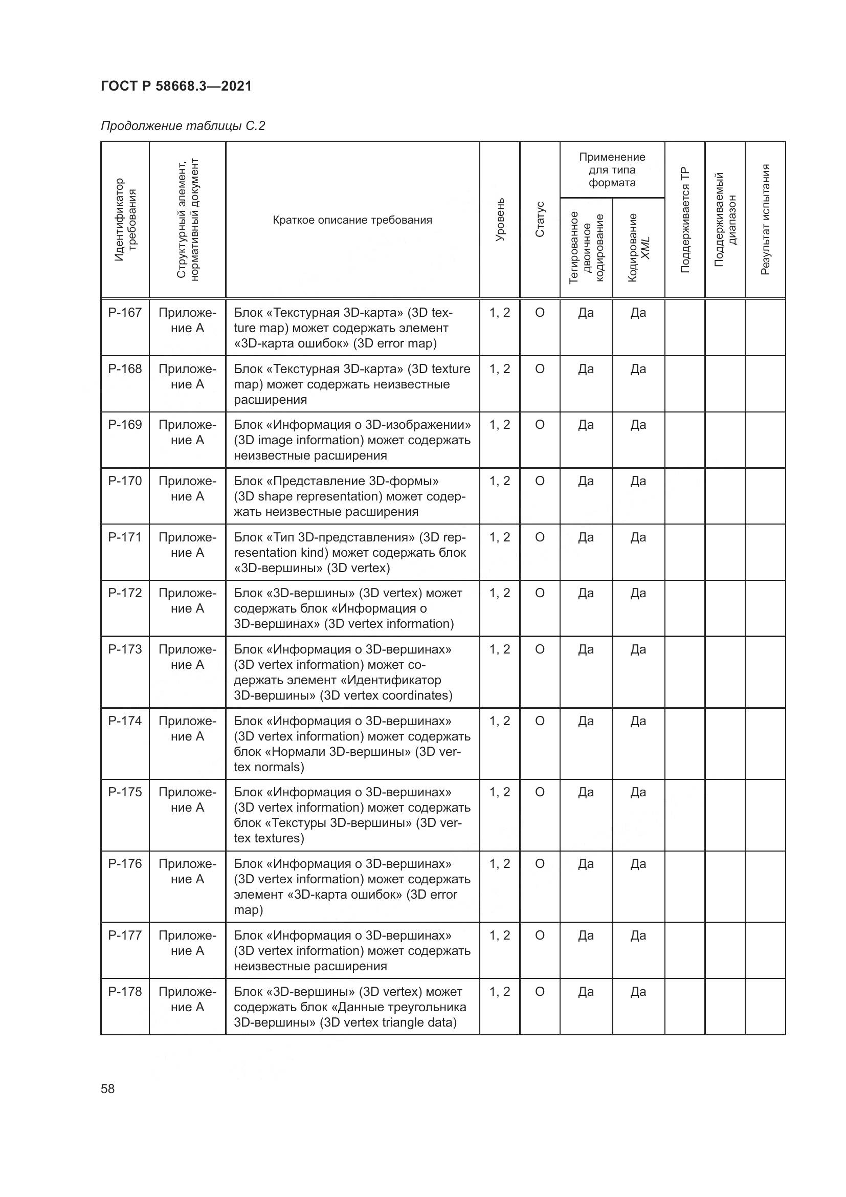 ГОСТ Р  58668.3-2021, страница 65