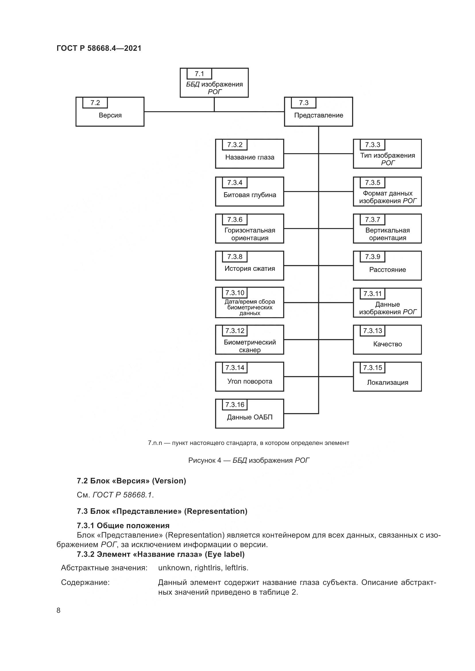ГОСТ Р  58668.4-2021, страница 13