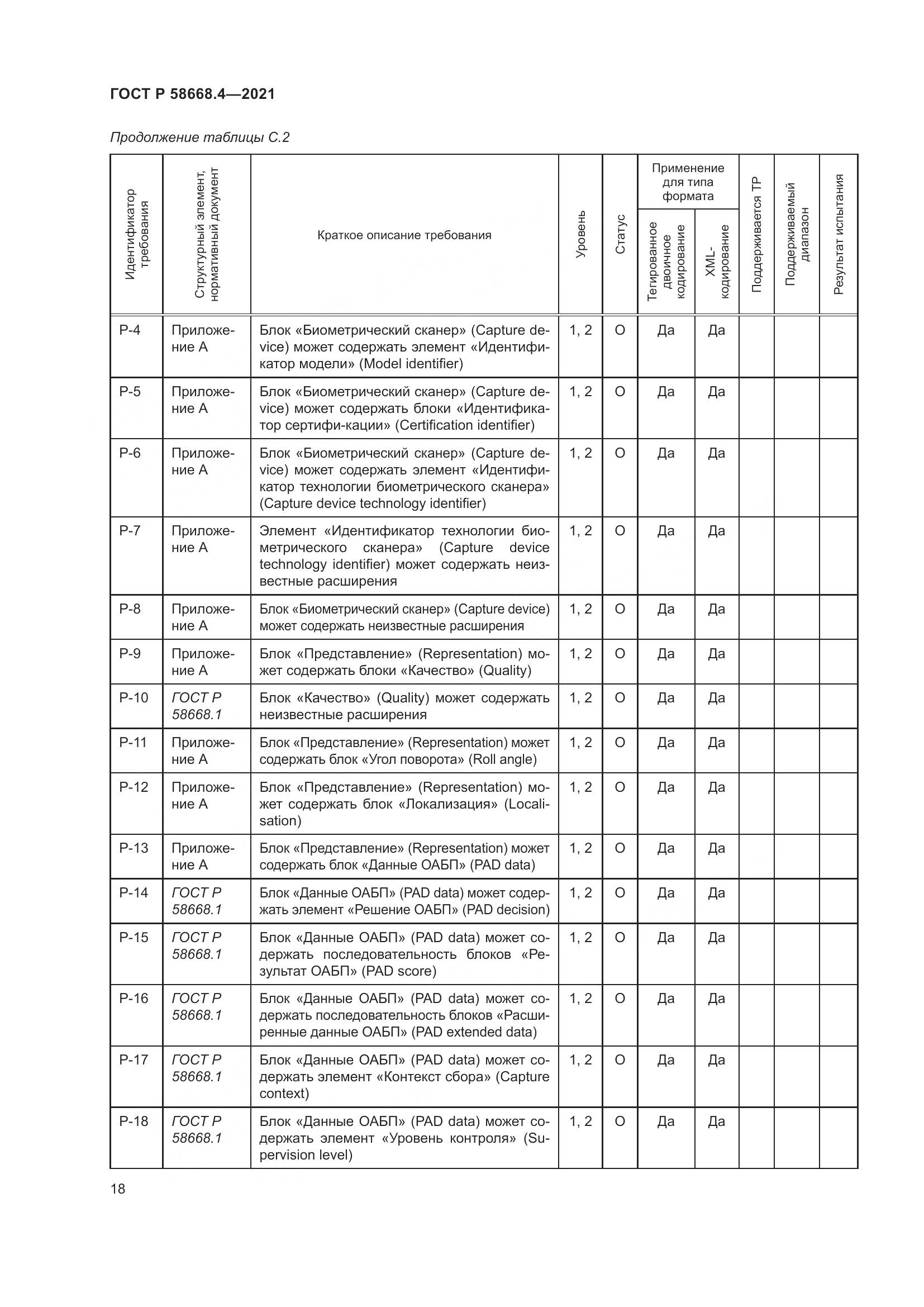 ГОСТ Р  58668.4-2021, страница 23