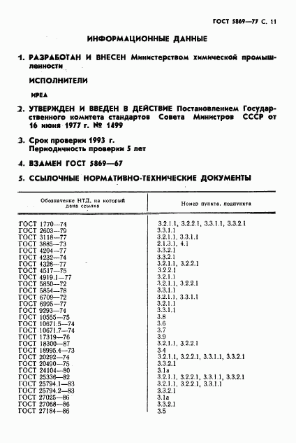 ГОСТ 5869-77, страница 12