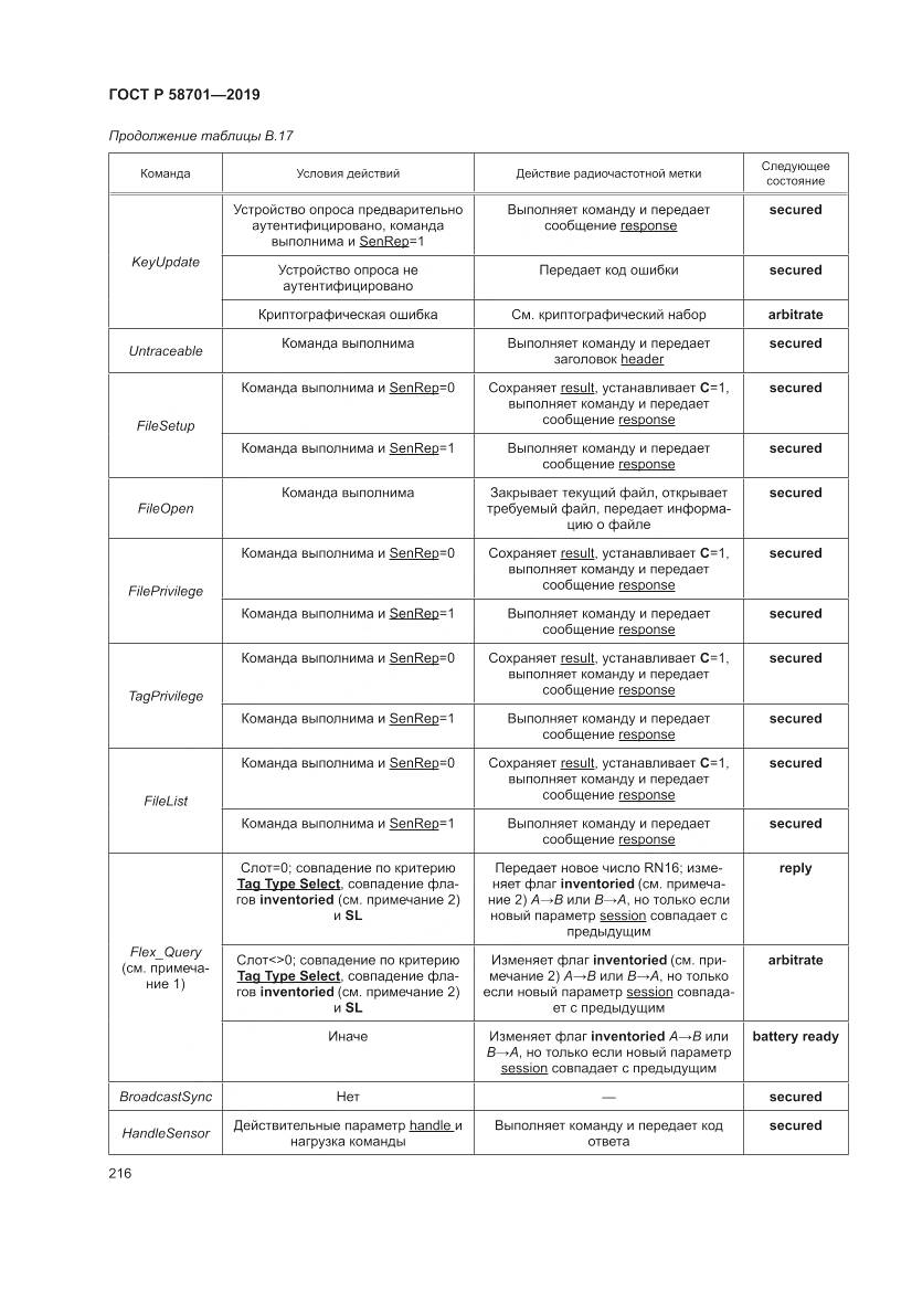 ГОСТ Р  58701-2019, страница 224