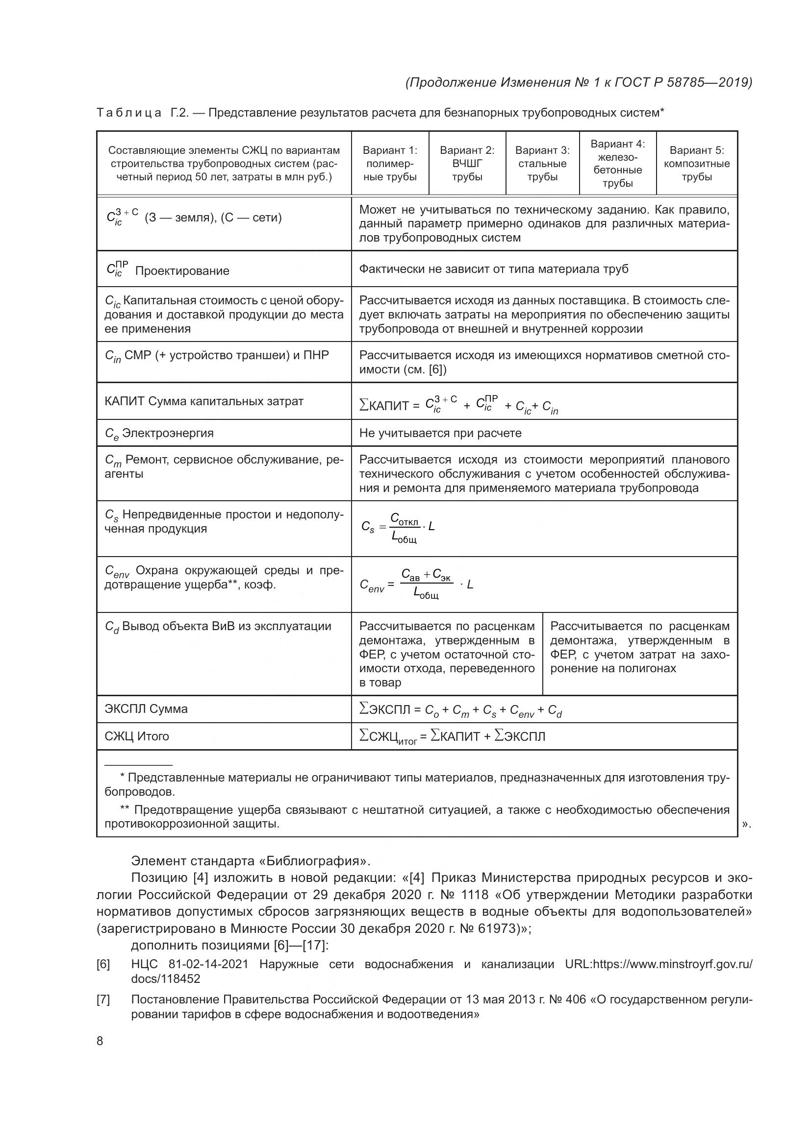 ГОСТ Р 58785-2019, страница 28