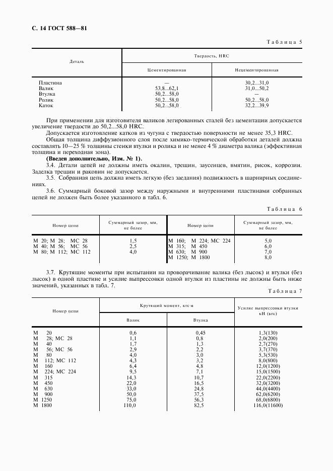 ГОСТ 588-81, страница 15