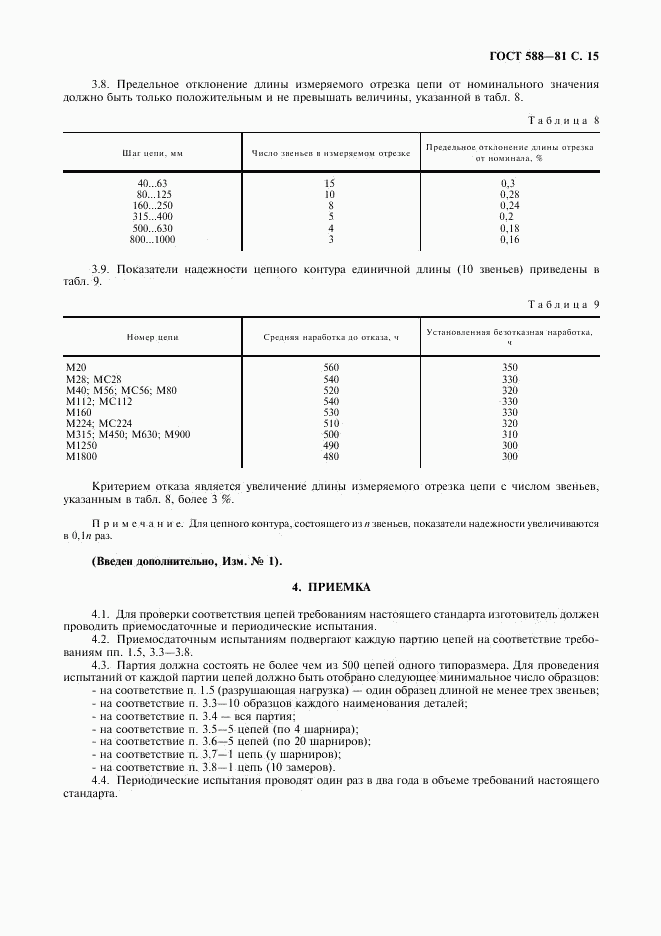 ГОСТ 588-81, страница 16