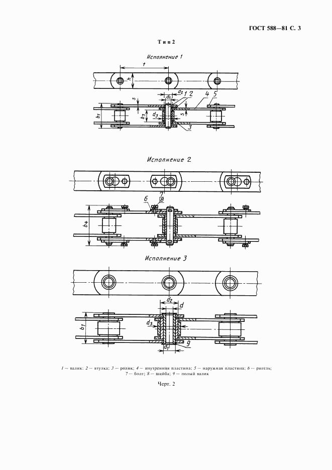 ГОСТ 588-81, страница 4