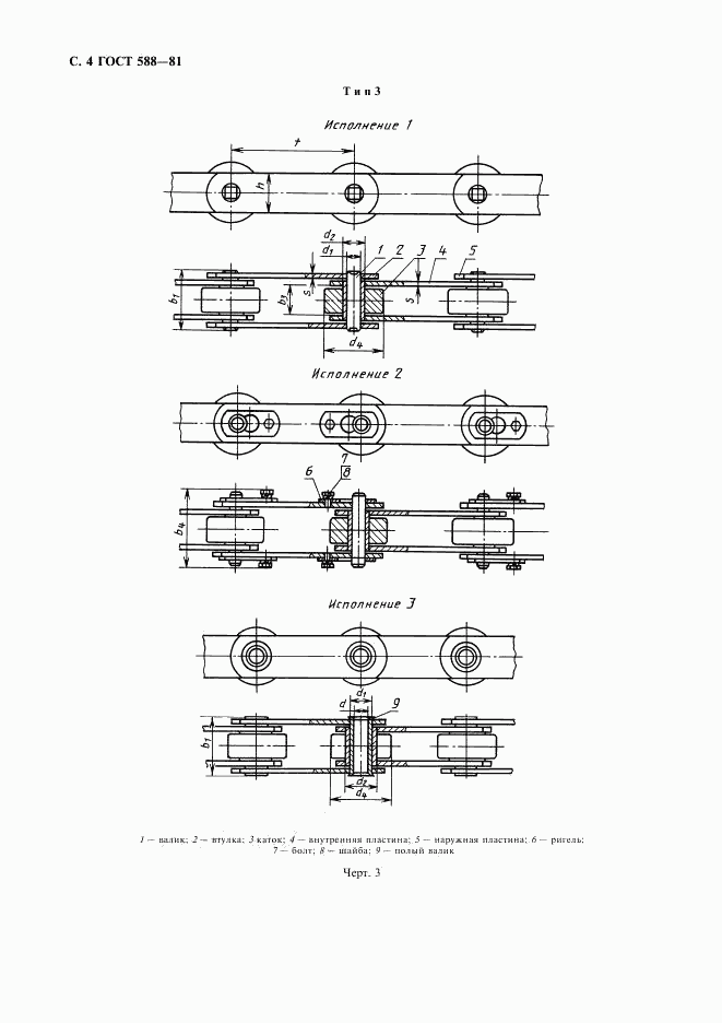 ГОСТ 588-81, страница 5