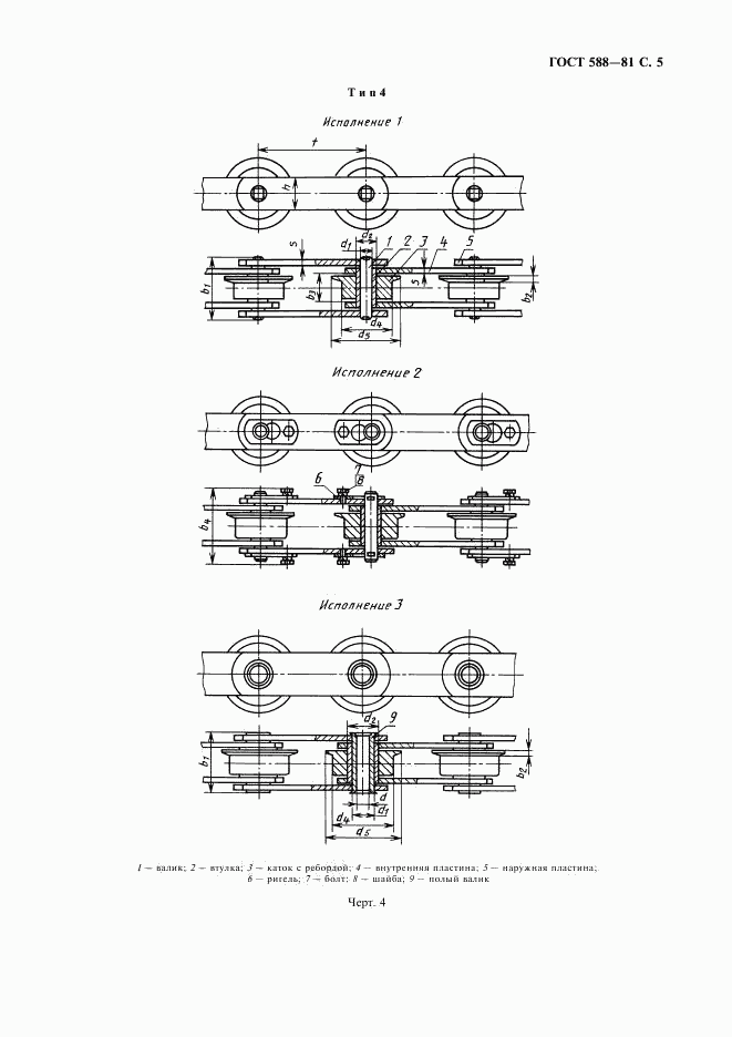ГОСТ 588-81, страница 6