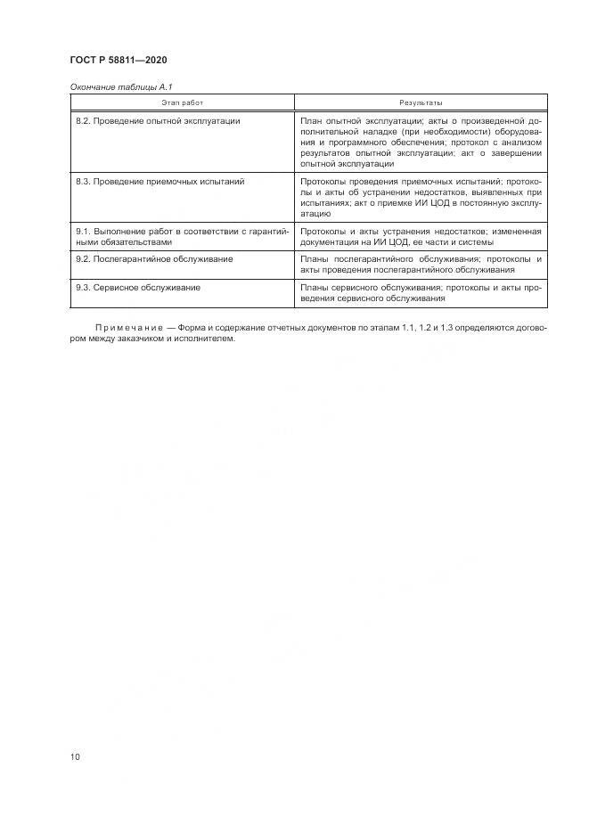 ГОСТ Р 58811-2020, страница 14