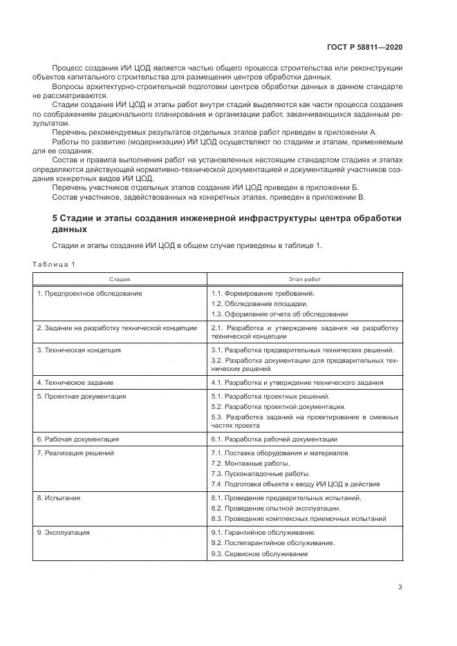 ГОСТ Р 58811-2020, страница 7