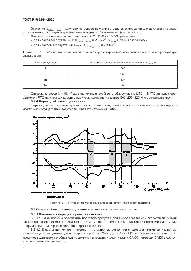 ГОСТ Р  58824-2020, страница 12