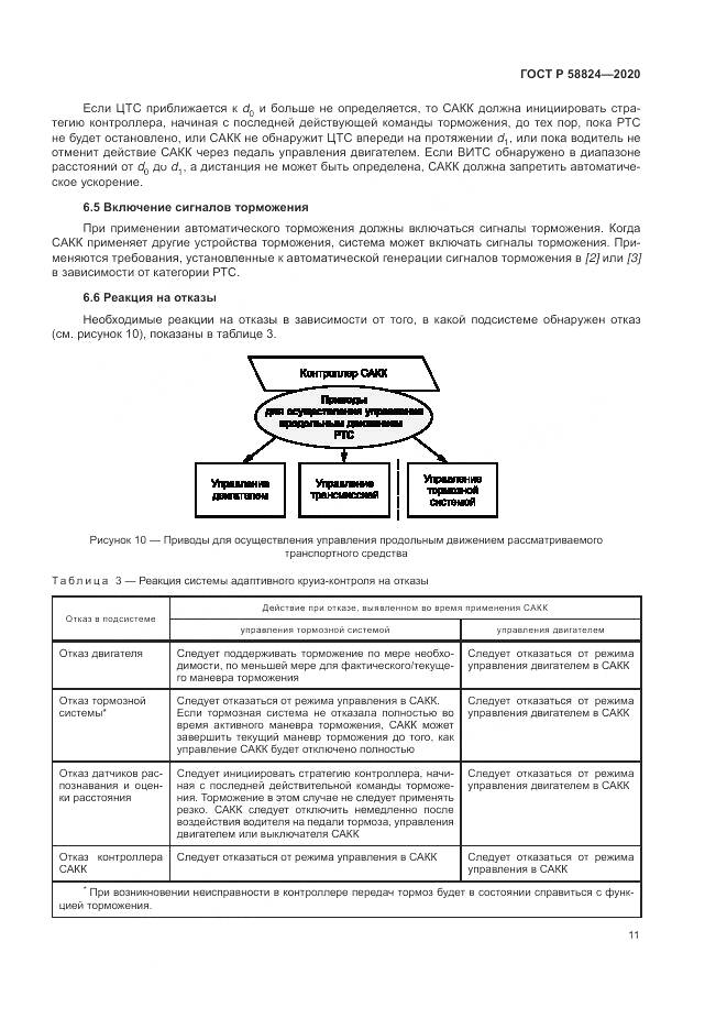 ГОСТ Р  58824-2020, страница 15