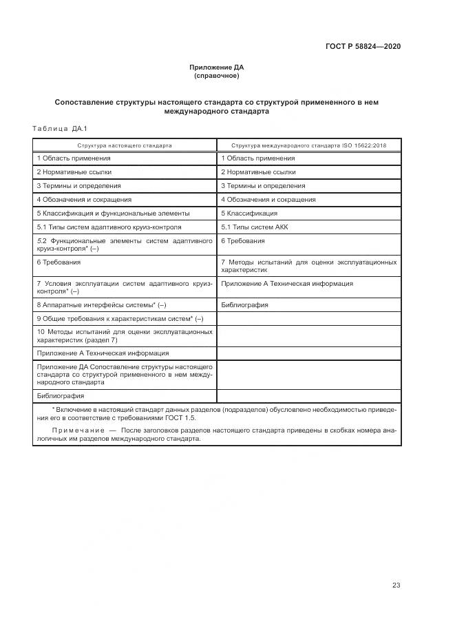 ГОСТ Р  58824-2020, страница 27