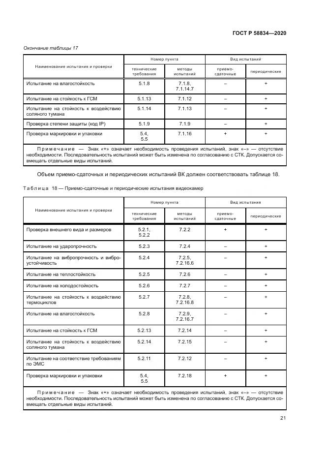 ГОСТ Р  58834-2020, страница 25