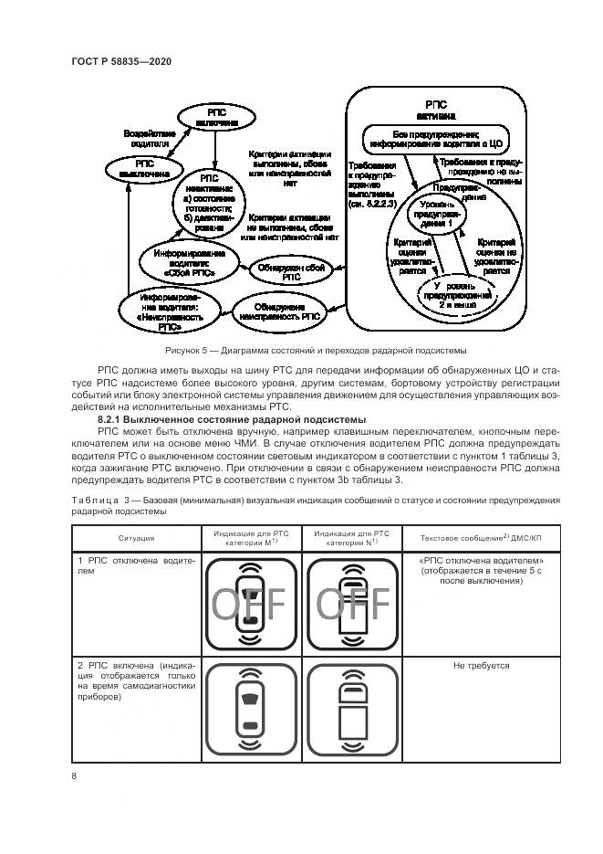 ГОСТ Р  58835-2020, страница 12