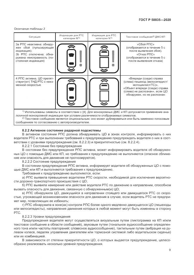 ГОСТ Р  58835-2020, страница 13