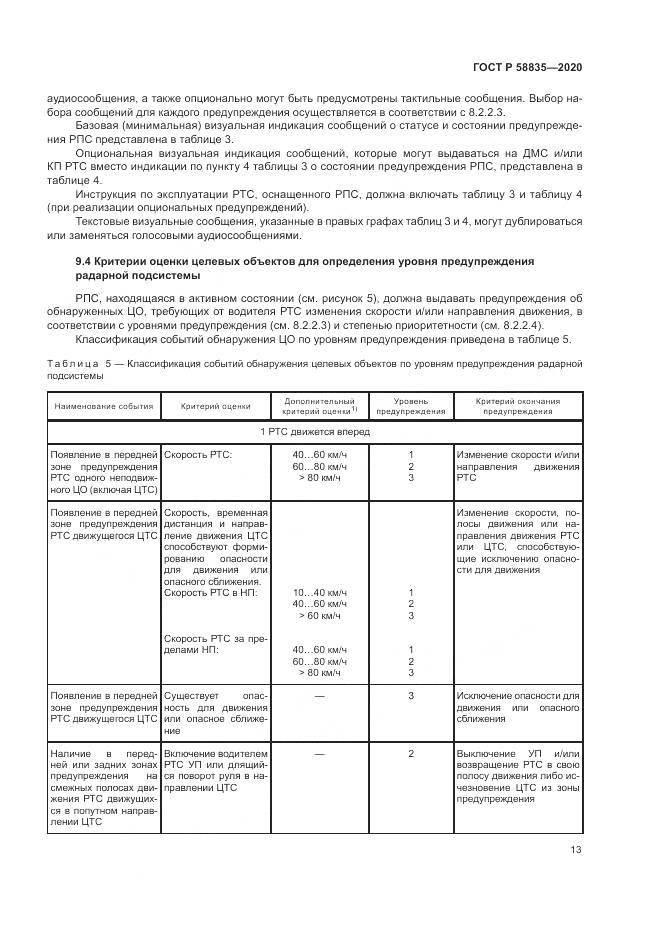 ГОСТ Р  58835-2020, страница 17