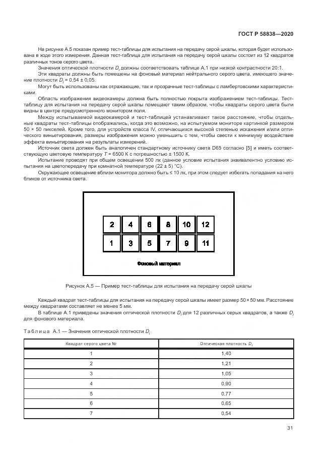ГОСТ Р  58838-2020, страница 35