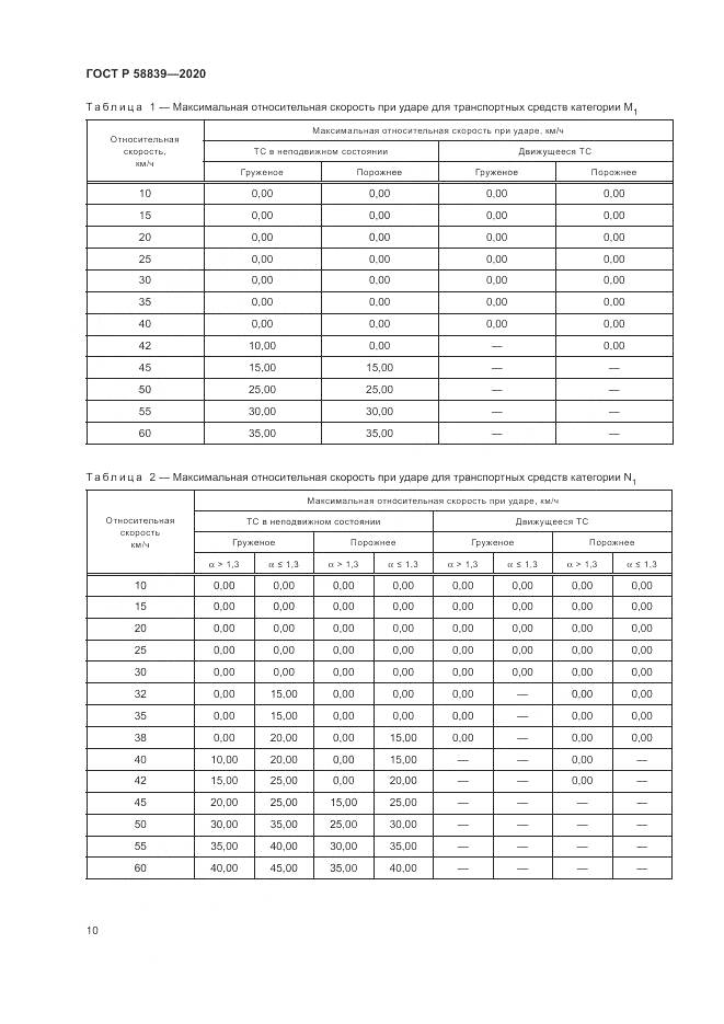 ГОСТ Р  58839-2020, страница 14