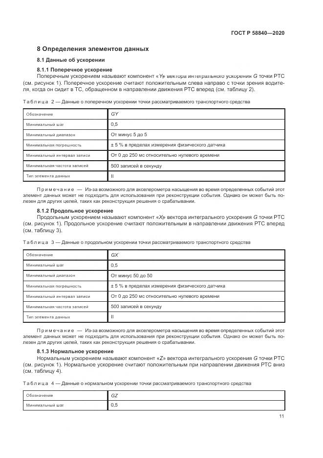 ГОСТ Р  58840-2020, страница 15