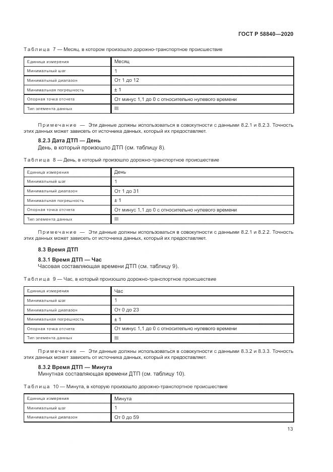 ГОСТ Р  58840-2020, страница 17