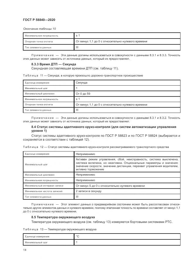 ГОСТ Р  58840-2020, страница 18