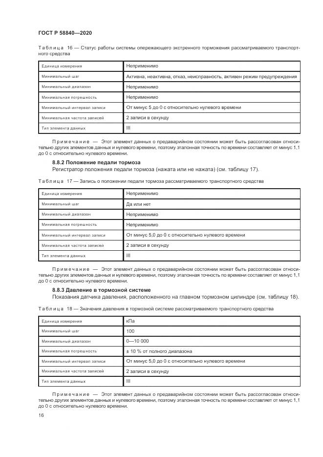 ГОСТ Р  58840-2020, страница 20