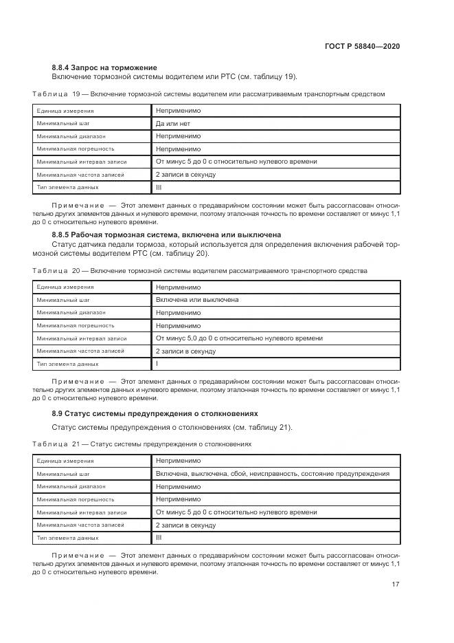 ГОСТ Р  58840-2020, страница 21