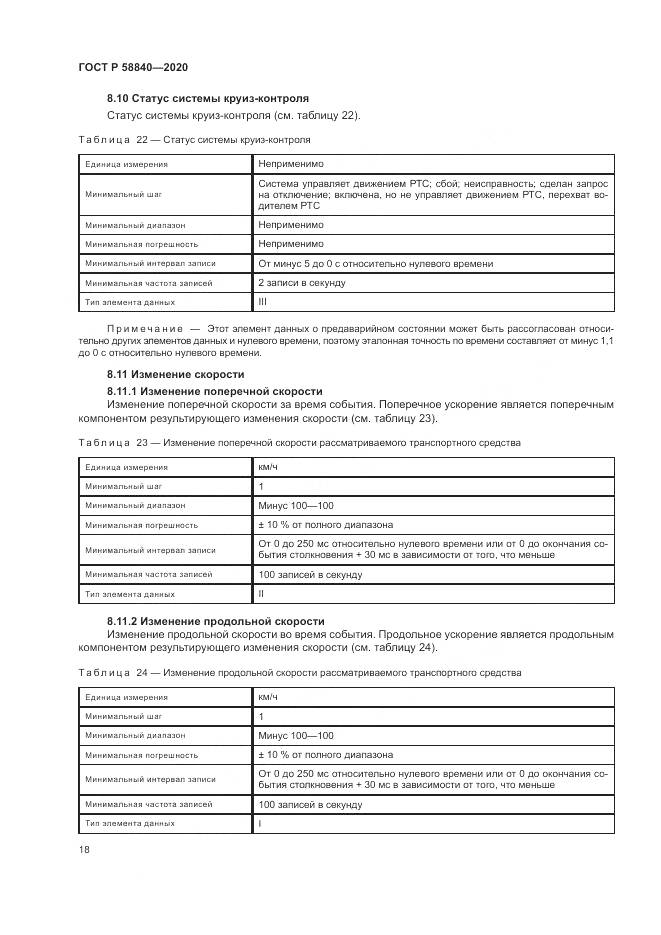ГОСТ Р  58840-2020, страница 22