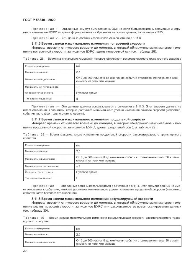 ГОСТ Р  58840-2020, страница 24