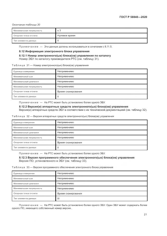 ГОСТ Р  58840-2020, страница 25