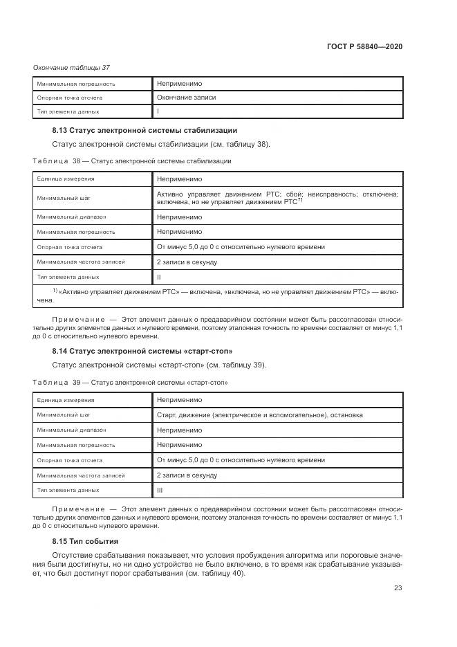 ГОСТ Р  58840-2020, страница 27