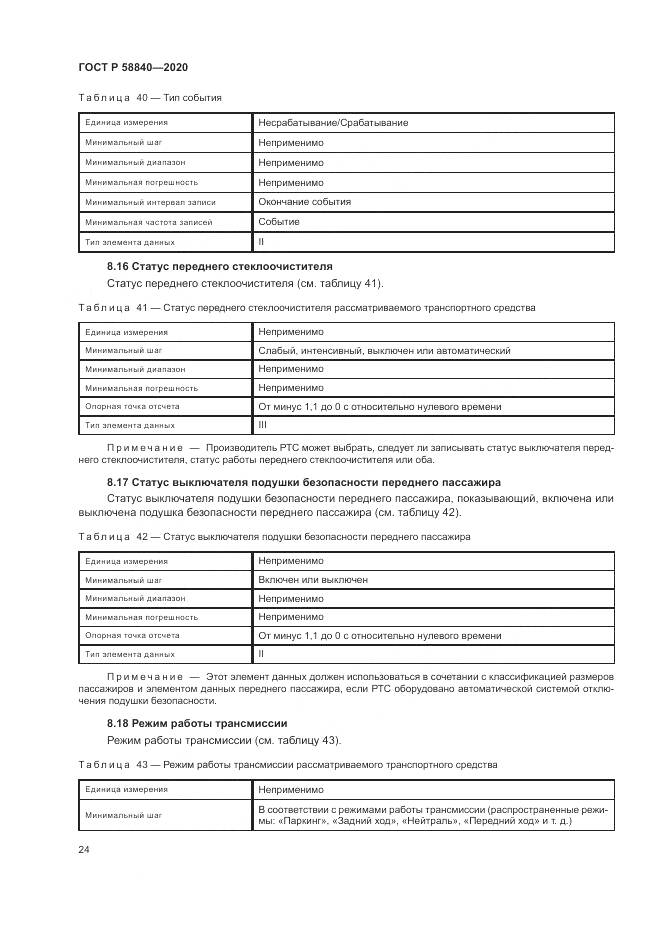 ГОСТ Р  58840-2020, страница 28