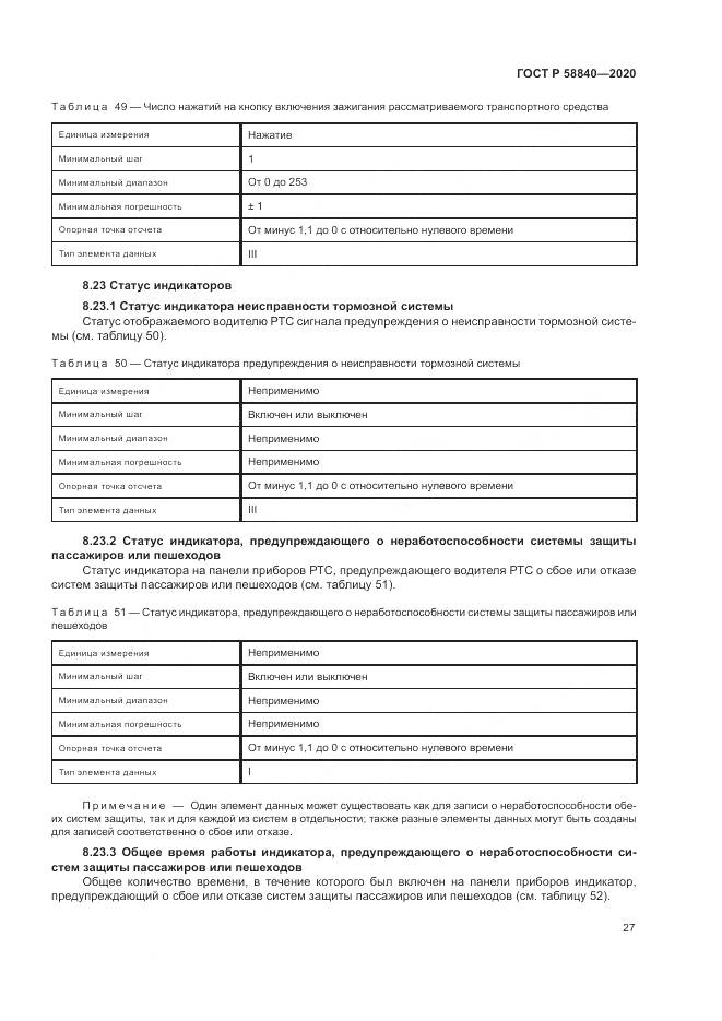 ГОСТ Р  58840-2020, страница 31