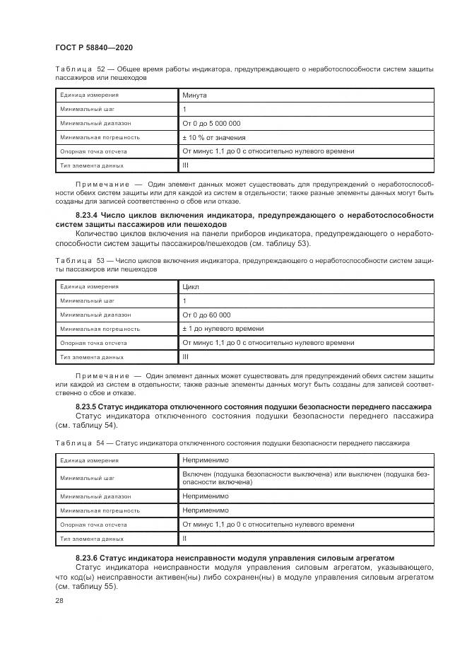ГОСТ Р  58840-2020, страница 32