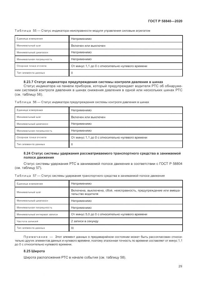 ГОСТ Р  58840-2020, страница 33