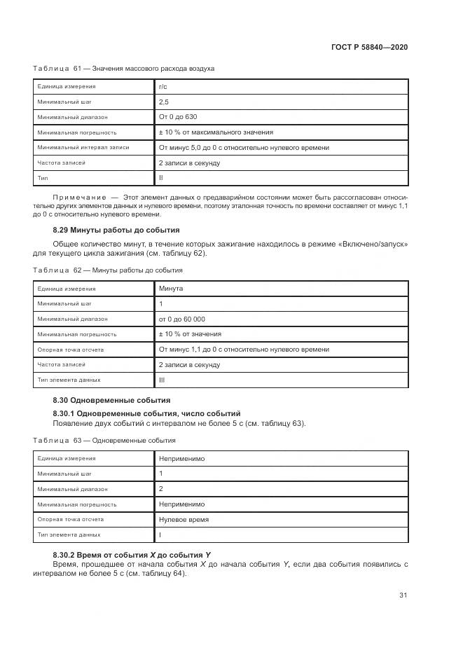 ГОСТ Р  58840-2020, страница 35