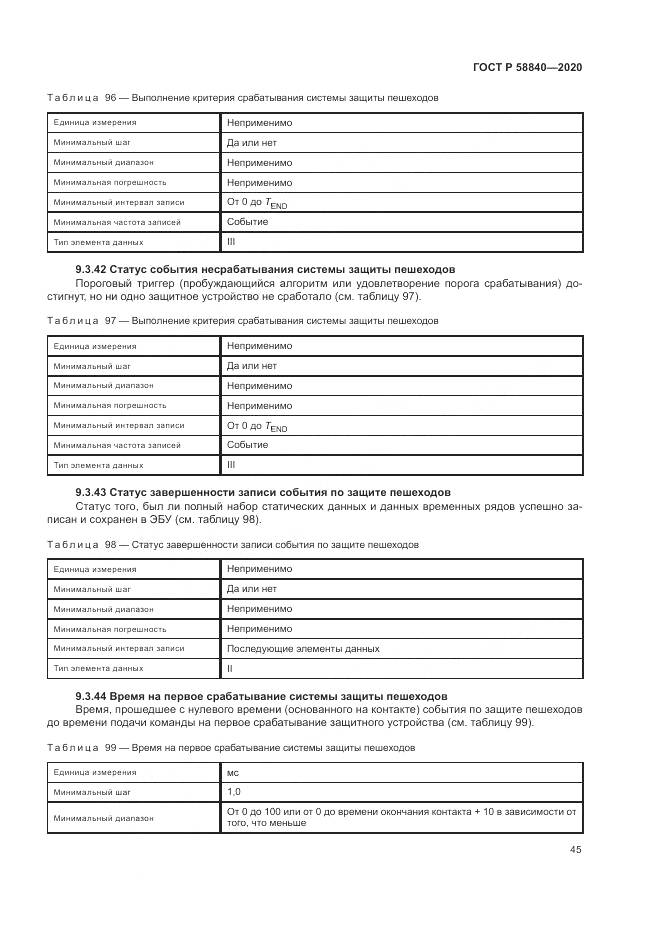 ГОСТ Р  58840-2020, страница 49