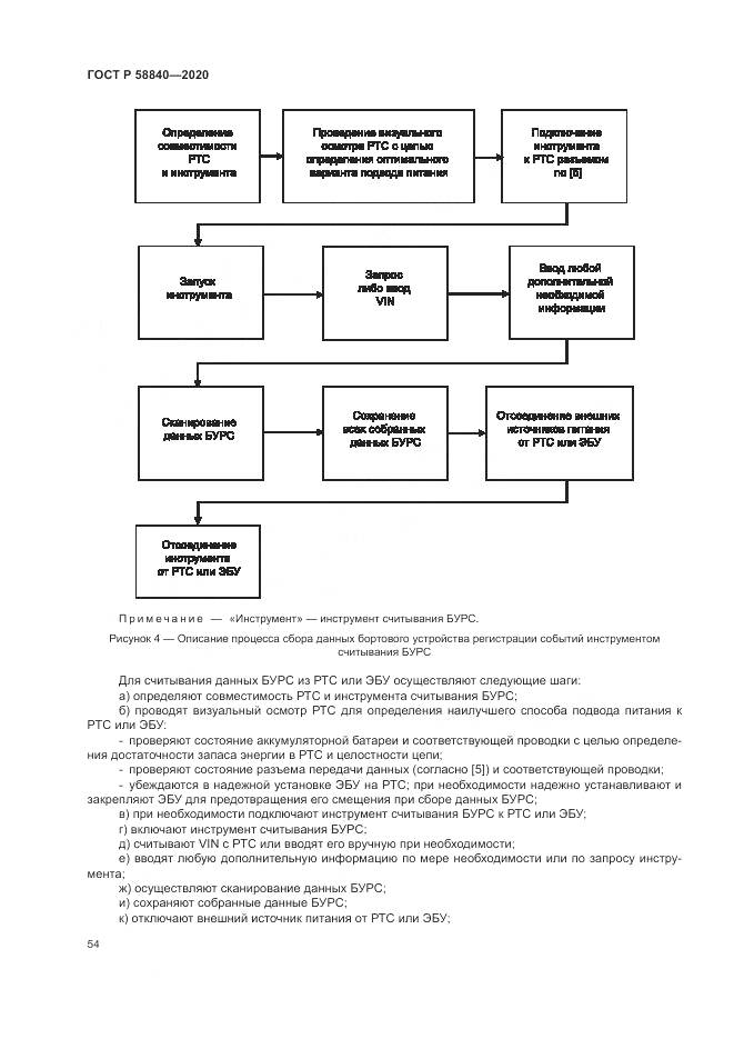 ГОСТ Р  58840-2020, страница 58
