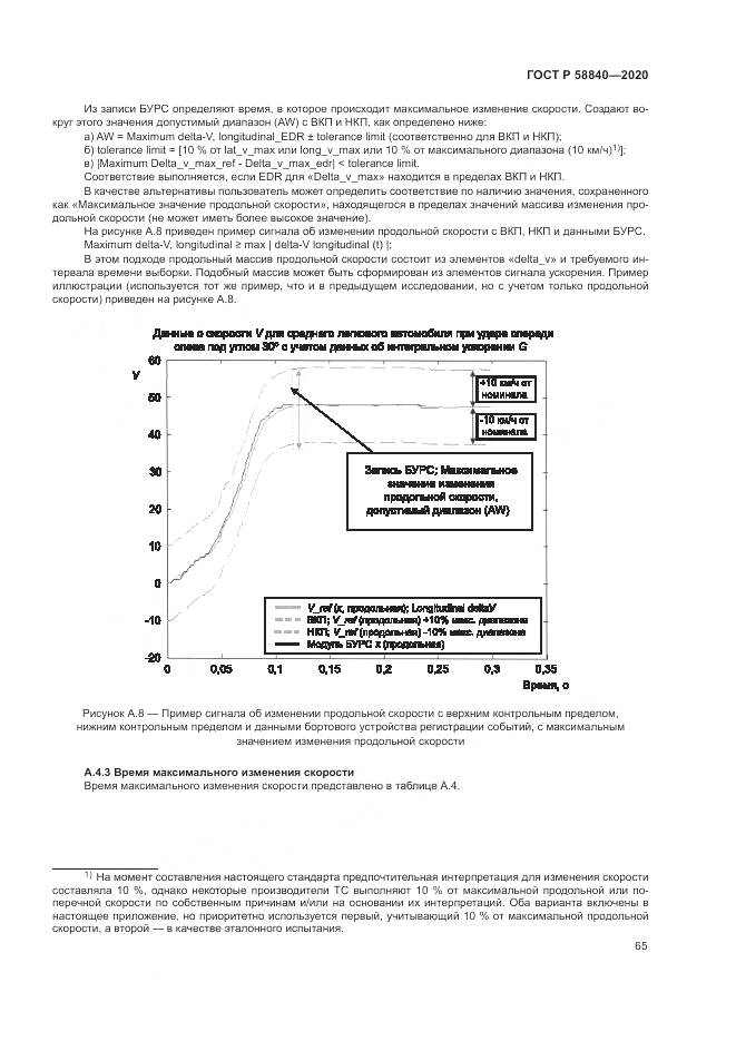 ГОСТ Р  58840-2020, страница 69