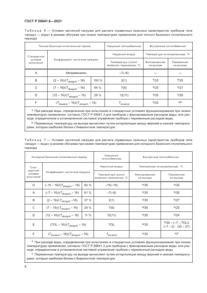 ГОСТ Р  58841.6-2021, страница 12